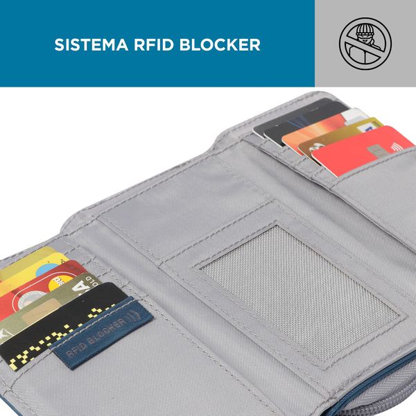 Billetera Varuna Con Rfid Color Azul